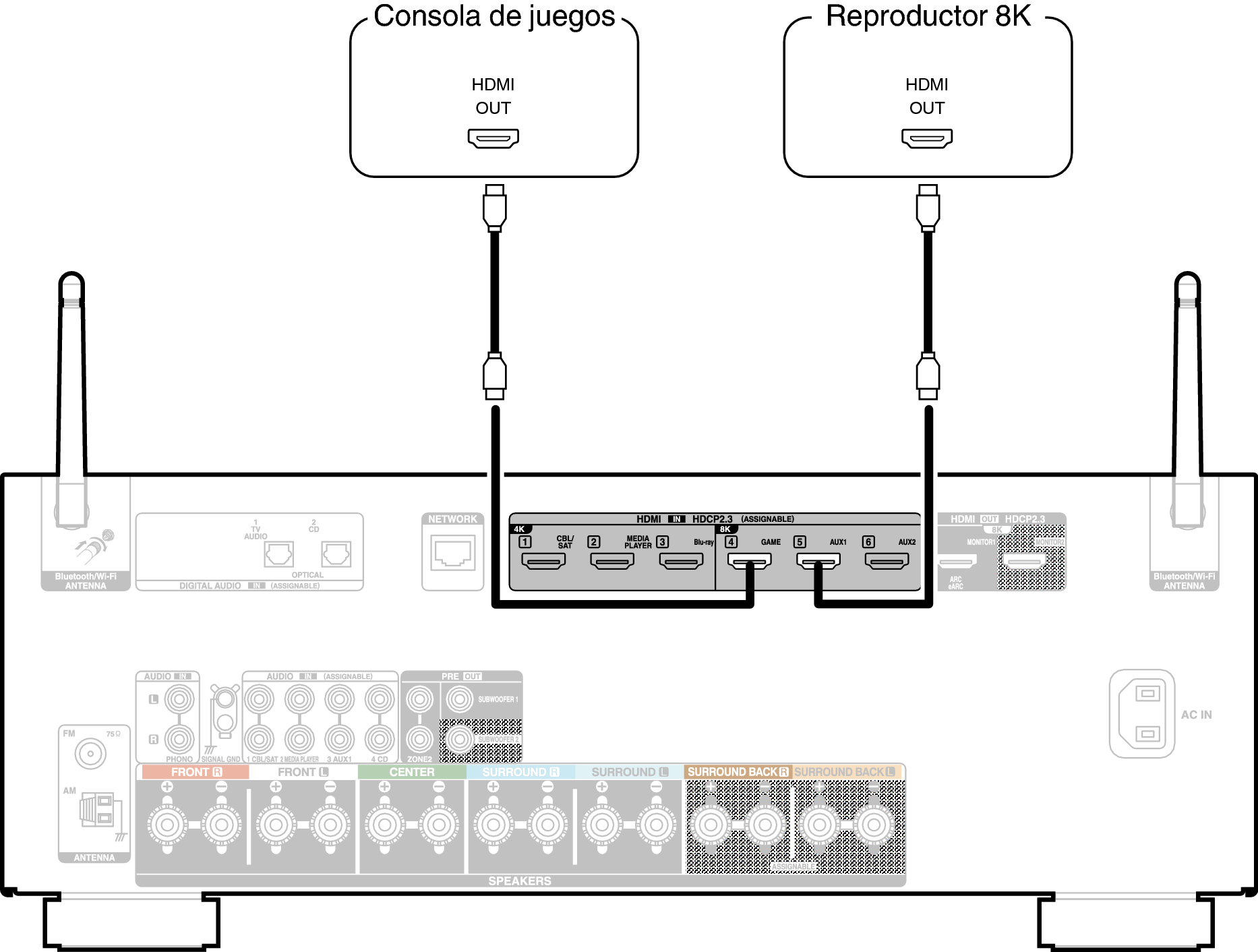 Conne 8K X28E2
